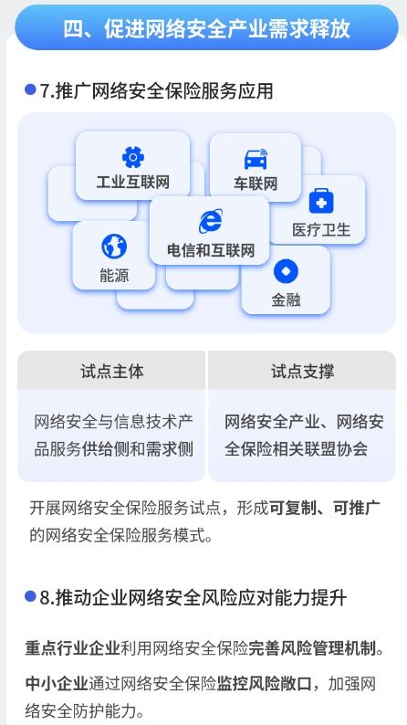 两部门联合发文 鼓励保险机构开发多元化网络安全保险产品