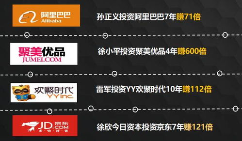 2018年,又一波互联网创富机遇来临 你准备好了吗