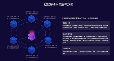 【互融云】区块链投资系统开发 区块链理财搭建 区块链APP开发