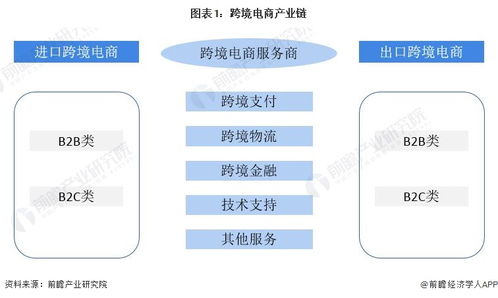 两家中国跨境电商巨头在美 内卷 temu起诉shein