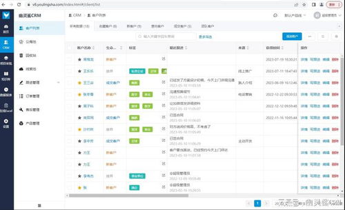 crm客户管理系统哪个好用